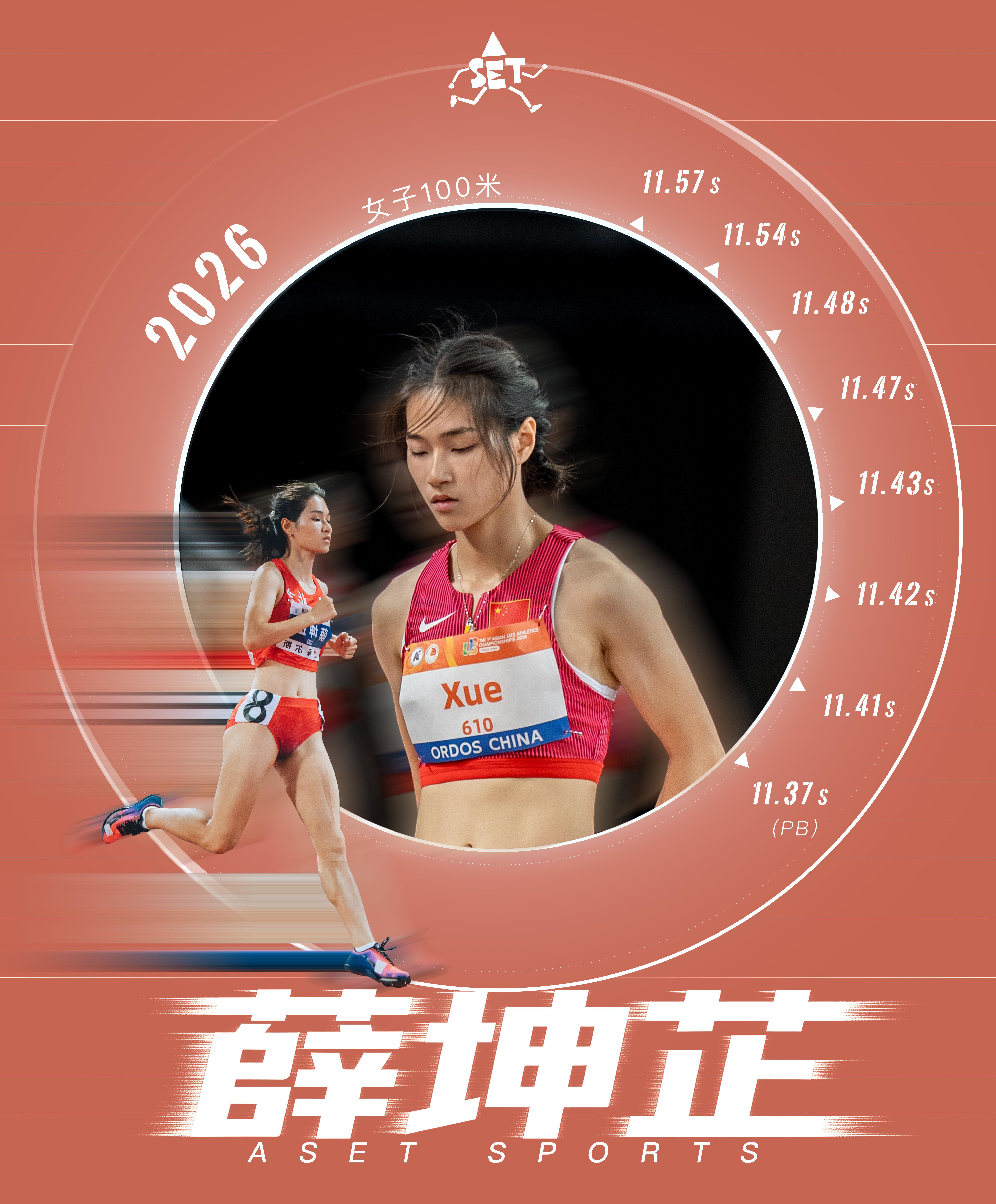 薛坤芷｜出场必登台💪🏻（ASET制图，数据取自其本赛季录入世界田联的100米