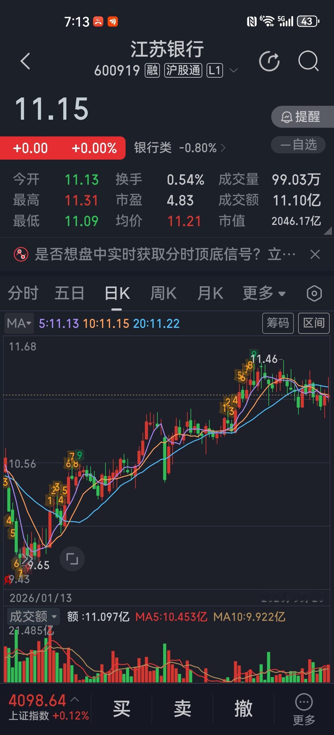 上海银行坐落于国际金融中心，坐拥经济、贸易、航运和创新中心的环境优势，且上海金融