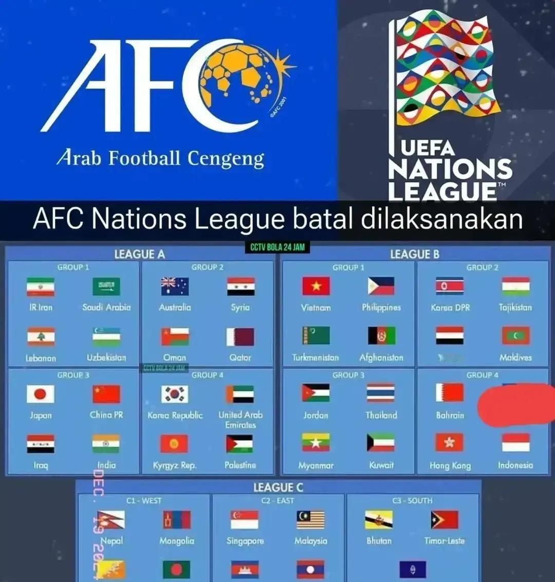 抽签结果出来，东亚强队可能集体翻车。别只看韩国日本在一档。二档的沙特，砸钱