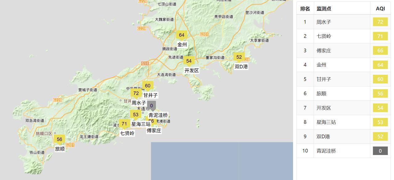 实况：早间6：00市区天气晴，气温17.5度，相对湿度87%，吹偏北风，目前大