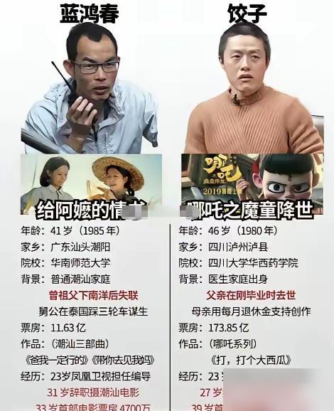 国产片要出好作品真不难哪吒证明了中国电影的技术没有问题阿嬷证明了中国电影
