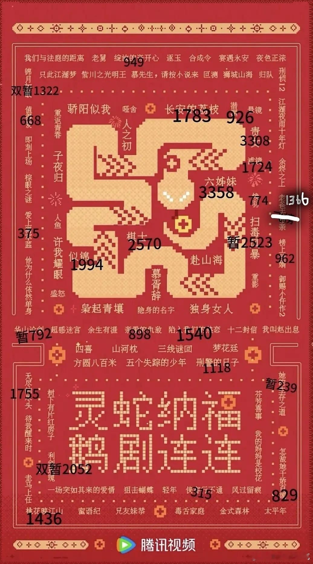 我们🐧看上去要完了​​​