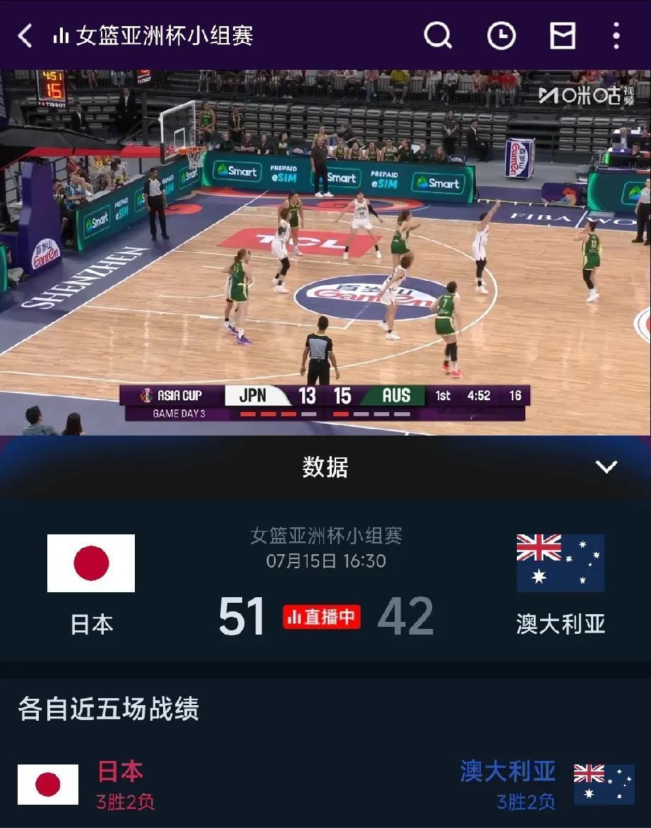 这日本女篮果真会玩阴的，前两场故意示弱，今天血拼澳大利亚女篮，上半场打了袋鼠女篮