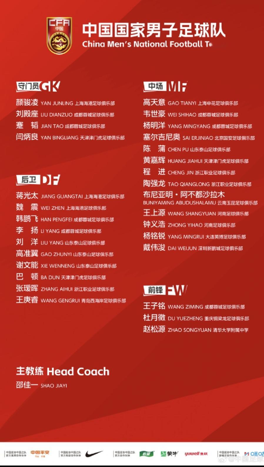 国足新一届入选国家队大名单，在知名教练徐亮的眼里觉得很奇怪，徐亮表示自己非常了解国足主教练邵佳一的性