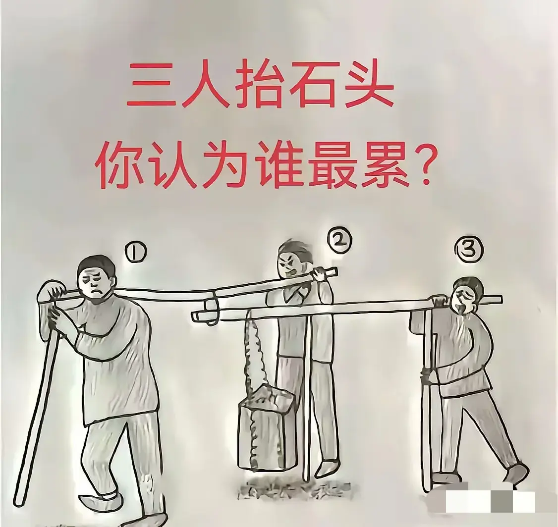 图中有三人在抬石头，以你现在的物理知识分析，谁最累？