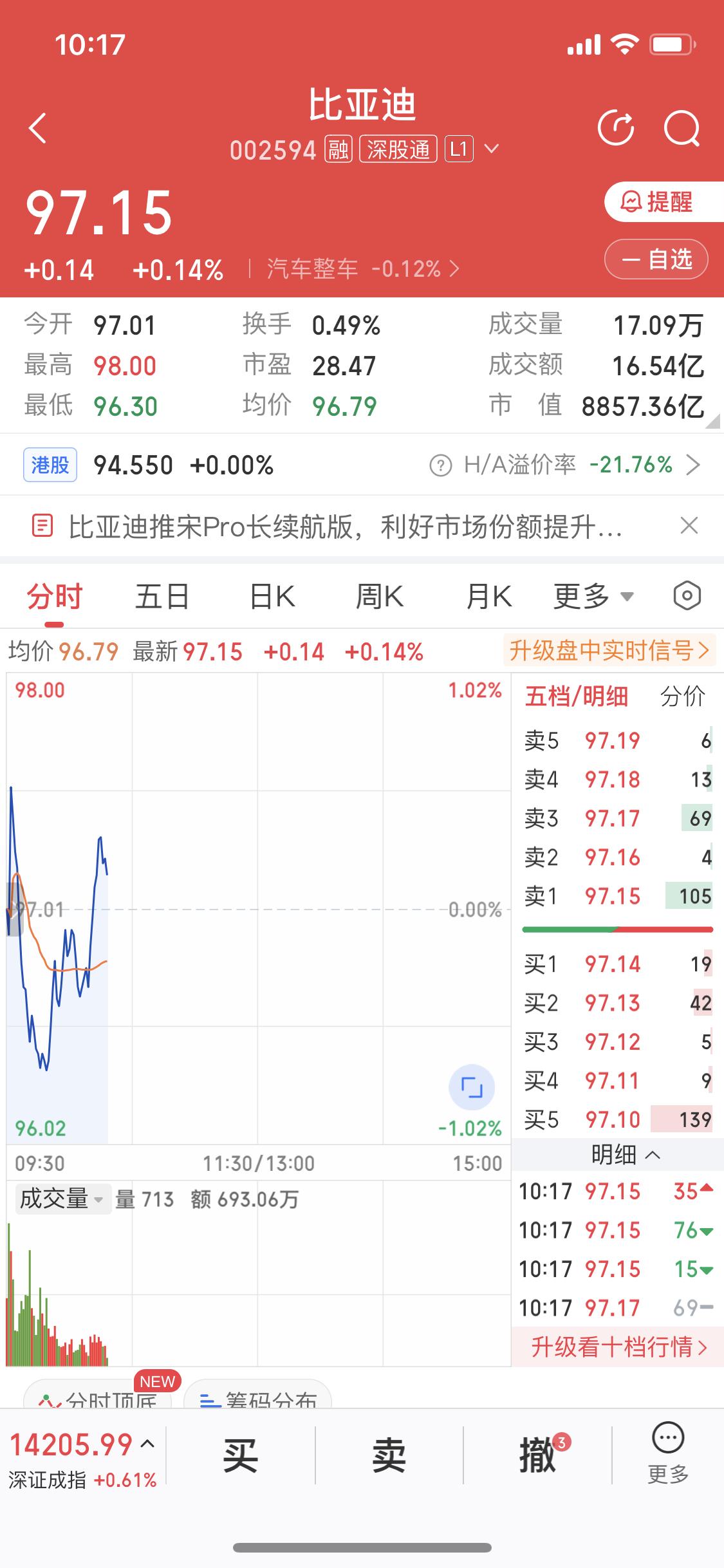 1月12日这行情真是让人捉摸不透。隔壁商业航天板块那是一路狂飙，股价都涨上天了，