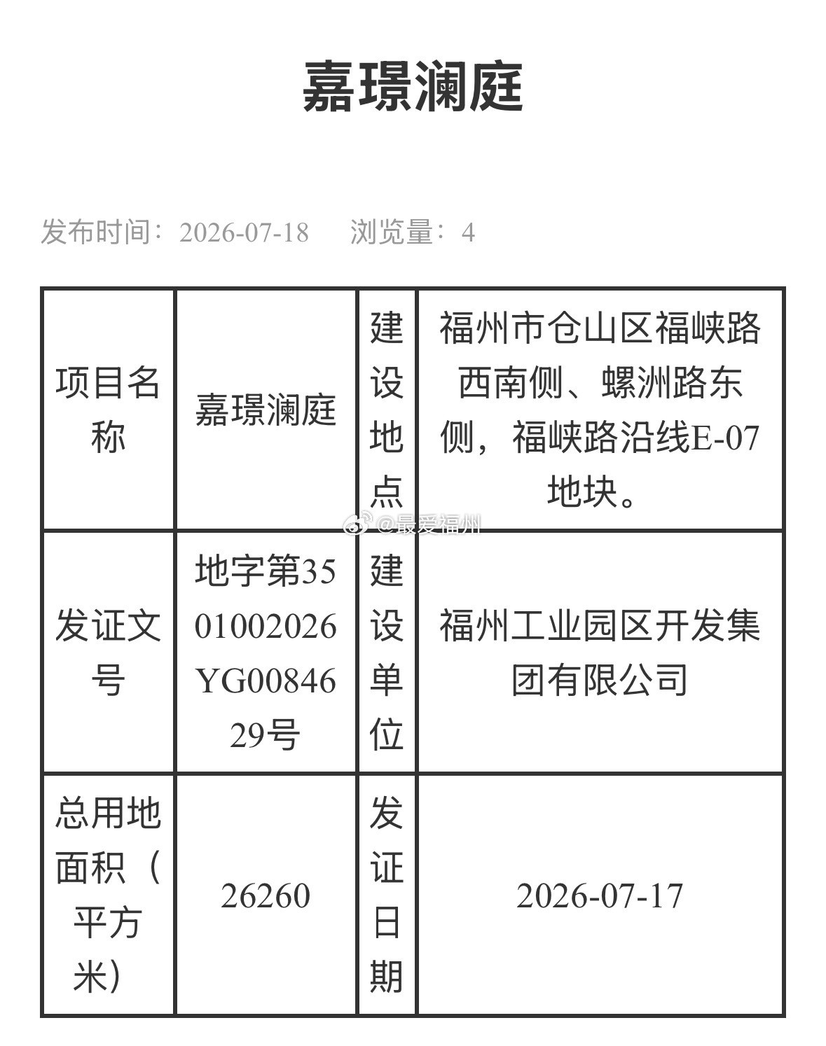 仓山福峡路两处住宅地块名字取得挺不错的