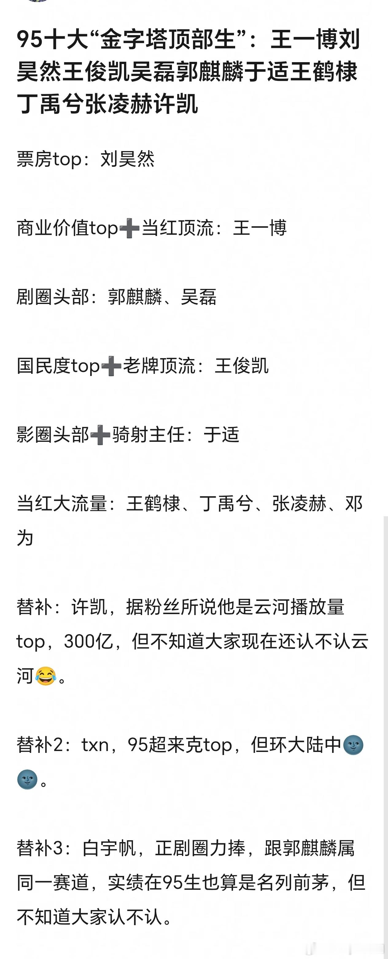 网友热议的，95十大“金字塔顶部生”：王一博刘昊然王俊凯吴磊郭麒麟于适