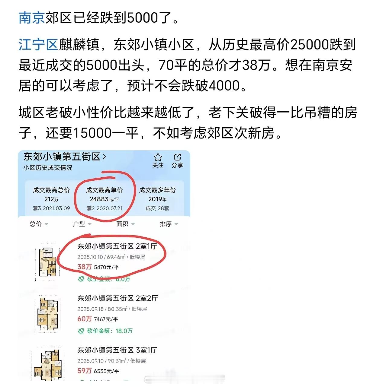 南郊这跌幅比起燕郊,谁更狠