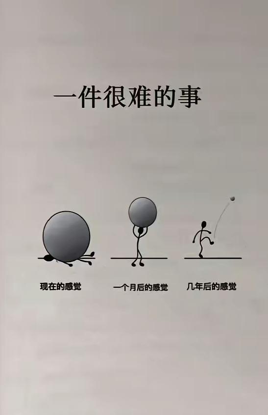 事虽难，做则必成，这个够形象吧