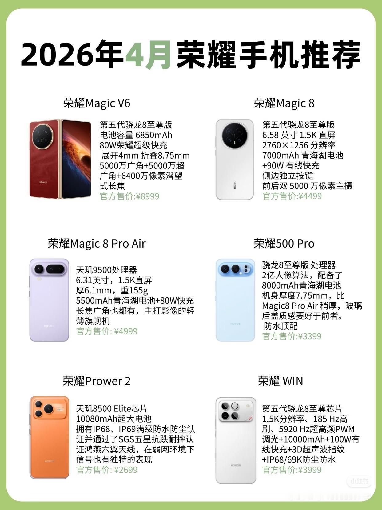 2026年荣耀这几款机型才是真正懂用户的狠角色。MagicV6和Magic8系列