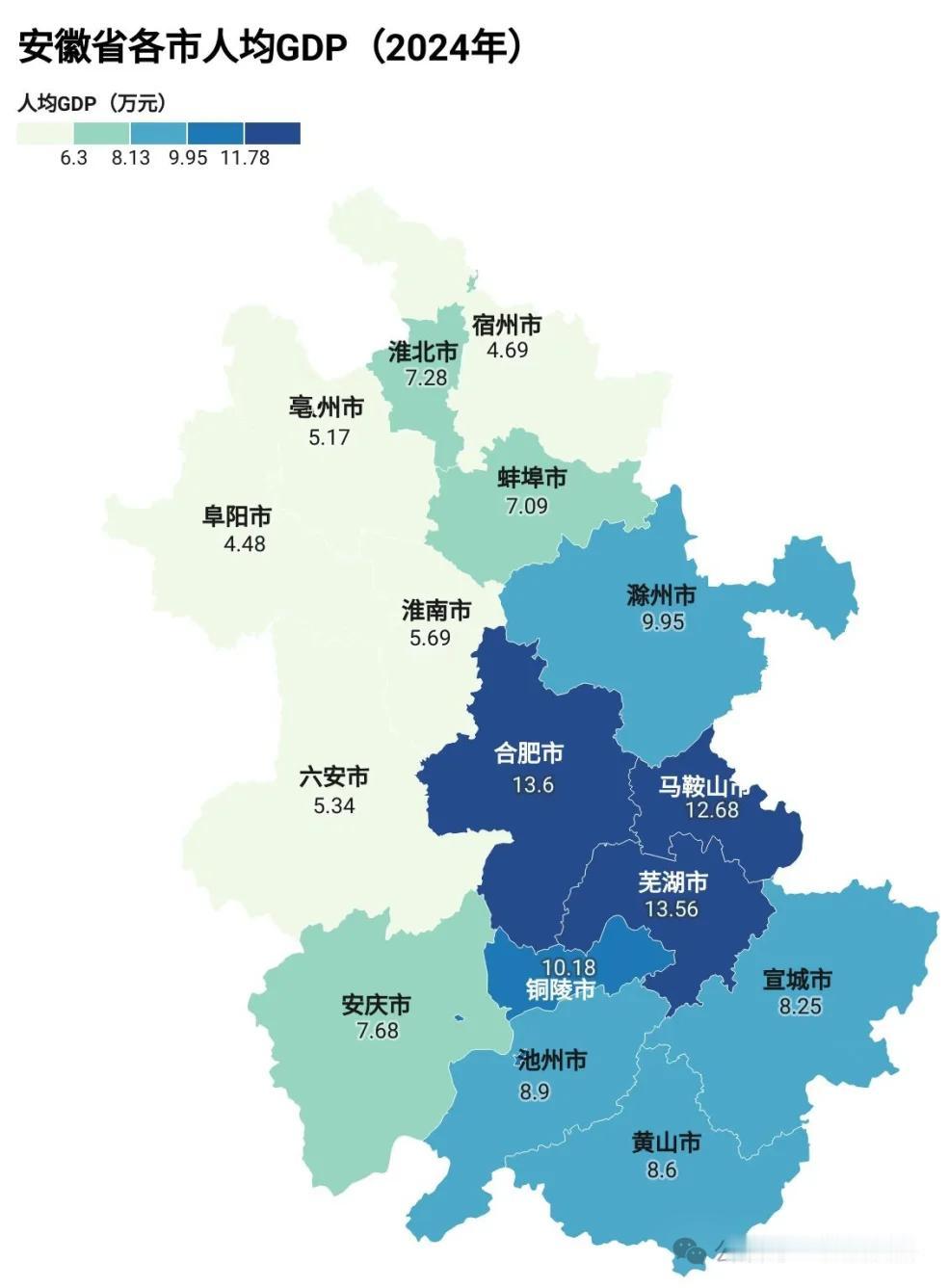 安徽人均最高的三座城市分别是合肥、芜湖、马鞍山，合肥是省会人均第一好理解，芜湖G