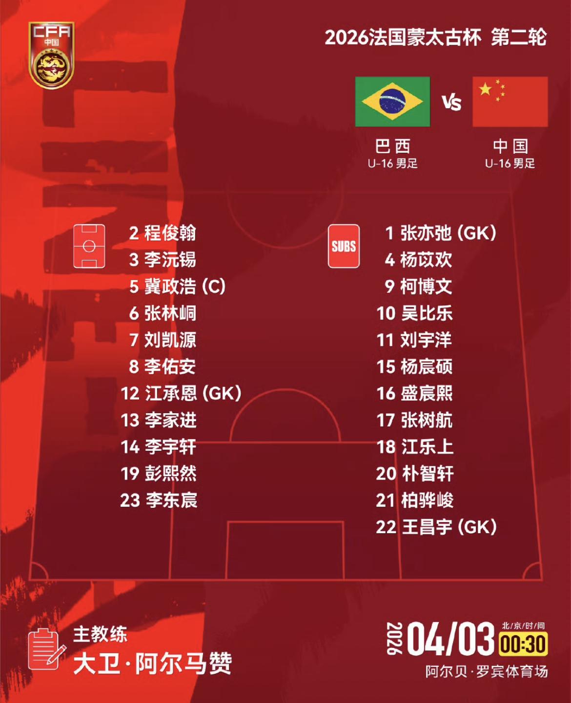 重磅出炉！中国U16VS巴西U16首发名单公布！刘凯源领衔！这个阵容说实话还