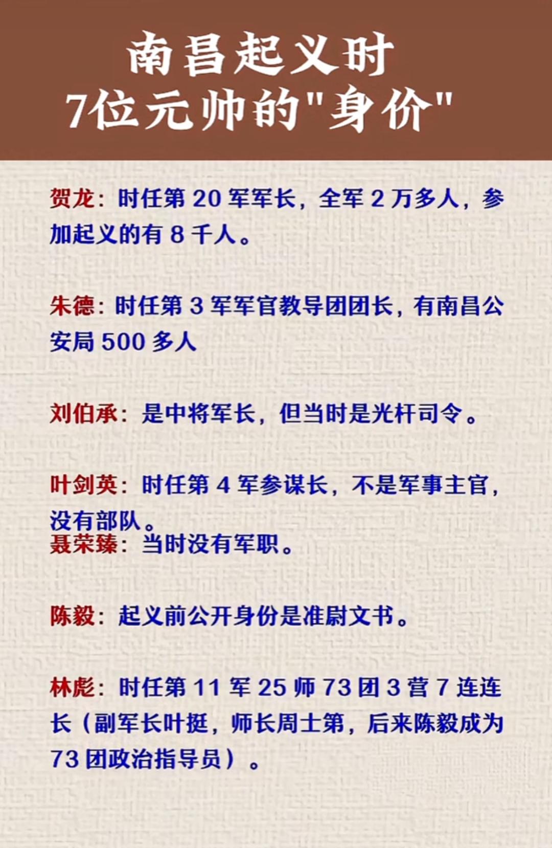 这就是贺帅001元帅编号的原因