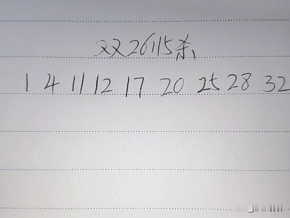 双色球26115期排码01、04、11、12、17、20、25、28、32上