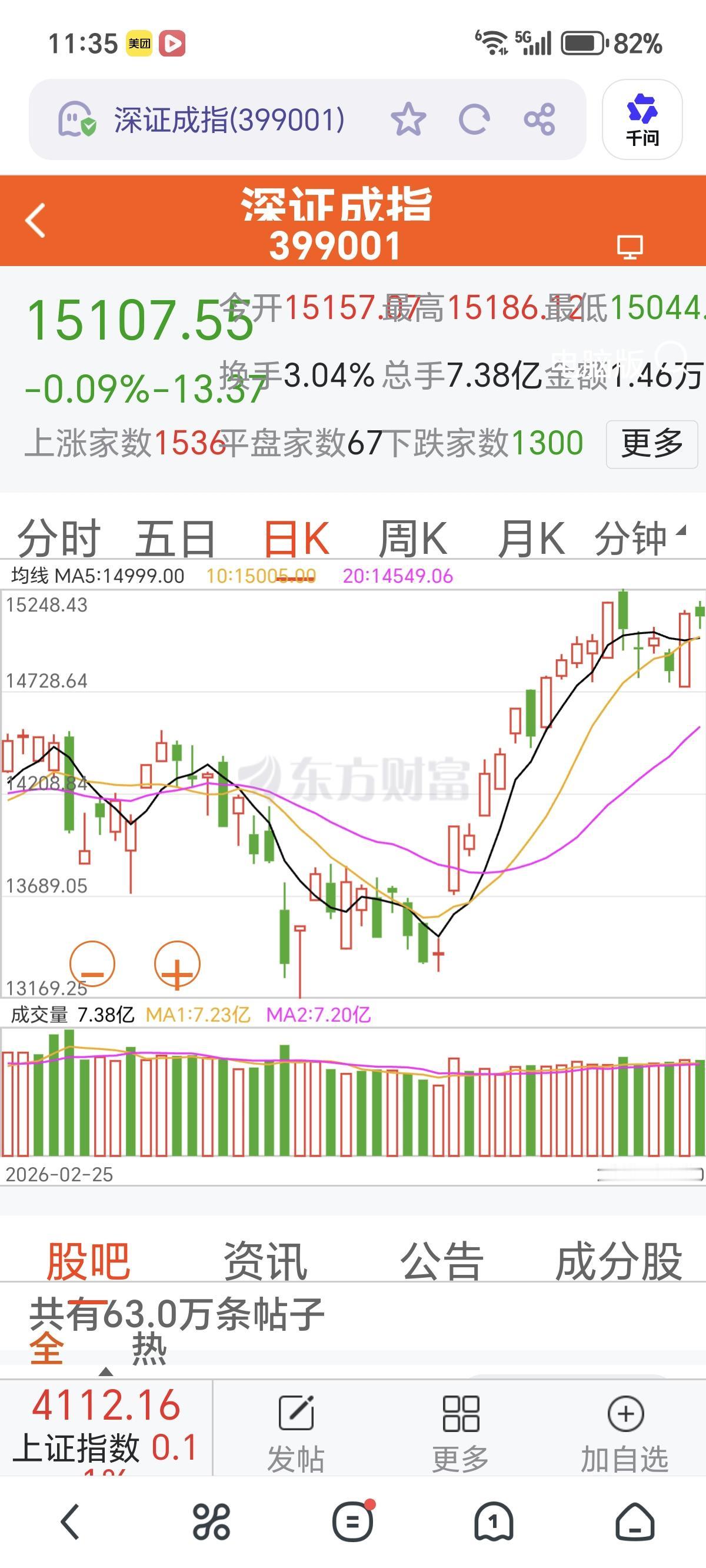 明天节后第一天股市判断：第一，大盘涨跌不一定，这不是重点，因