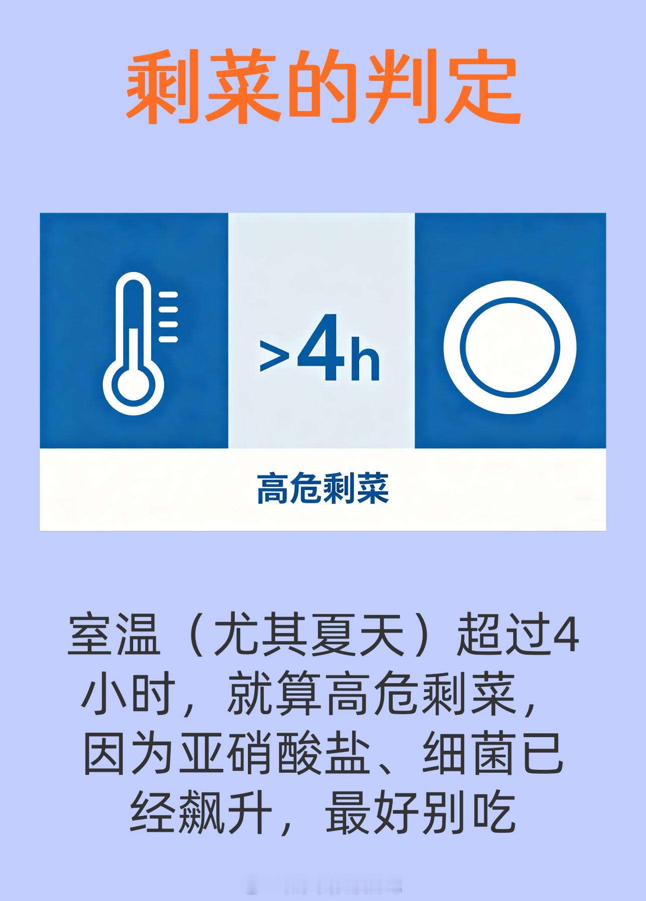 夏季食物如何储存很多人习惯把剩菜放凉再进冰箱，其实这是个误区。食物在室温下放得