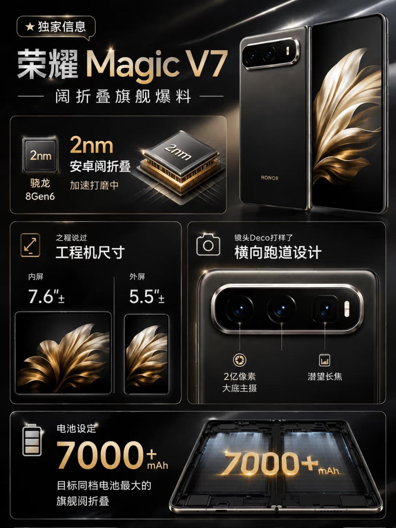 荣耀MagicV7曝光⚡️性能炸裂：首发骁龙8Gen6+2nm工