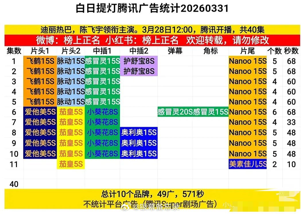 理性讨论一下，她之后的路该怎么走，，才能帮她扭转局面？