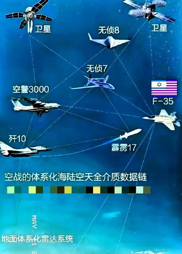 印巴战争，打出海湾战争以来，电子战新局面！结束了传统的战斗力对轰局面，实现了超