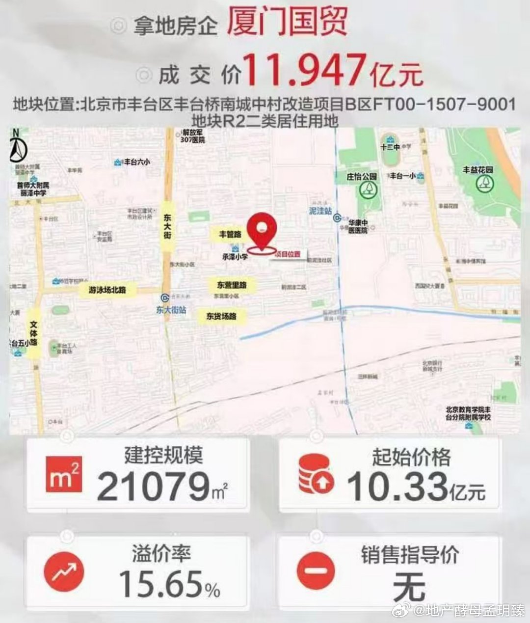 【厦门国贸11.947亿竞得丰台南桥9001地块】用地规模1.92公顷，规划地上