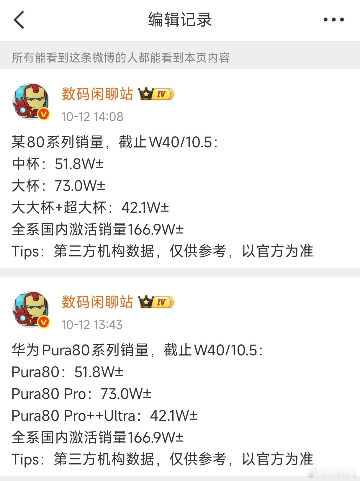 Pura系列好像改名不太成功，原先P系列多好啊！​​​