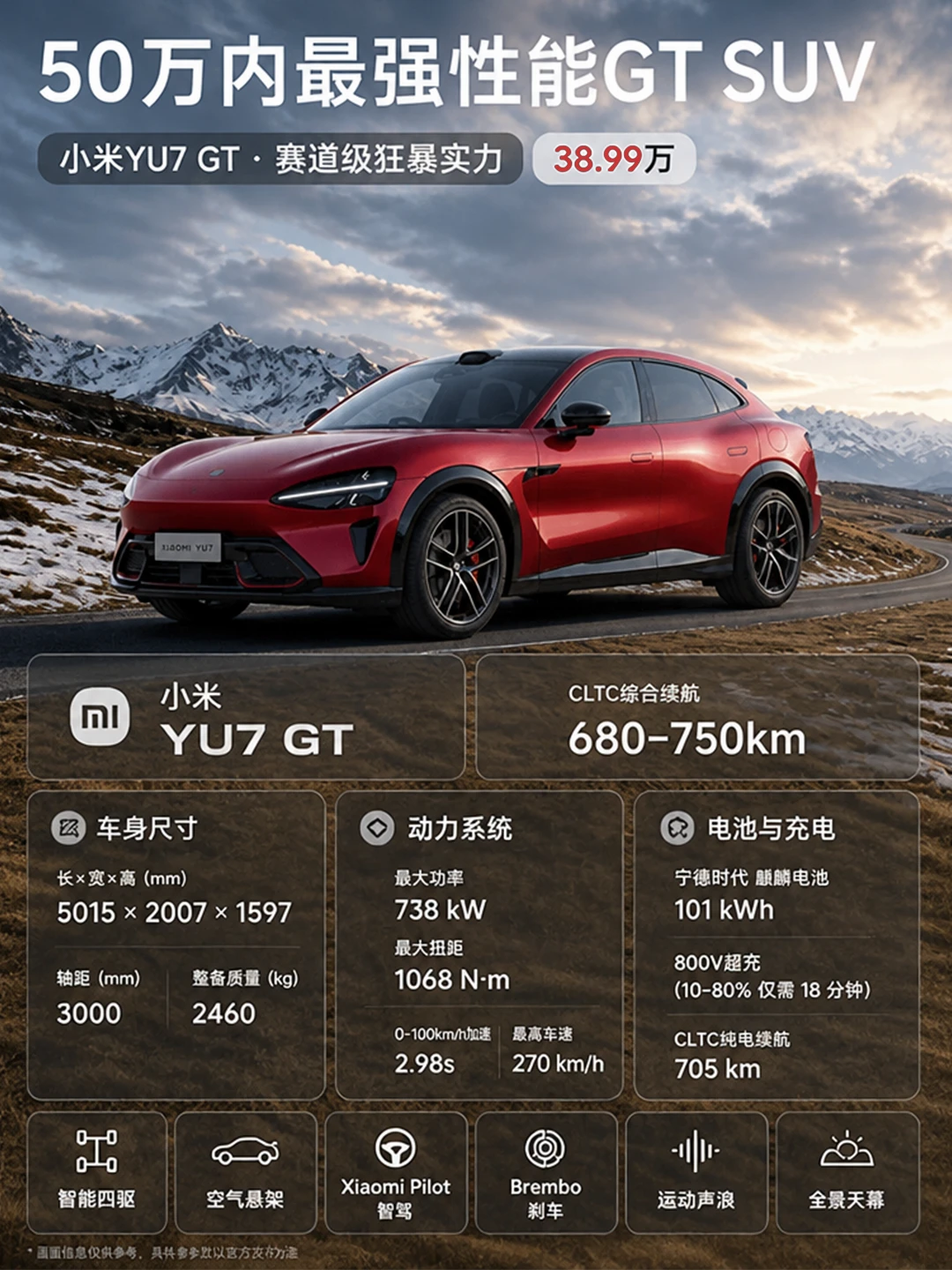 纽北史上最速SUV它来了丨小米YU7 GT