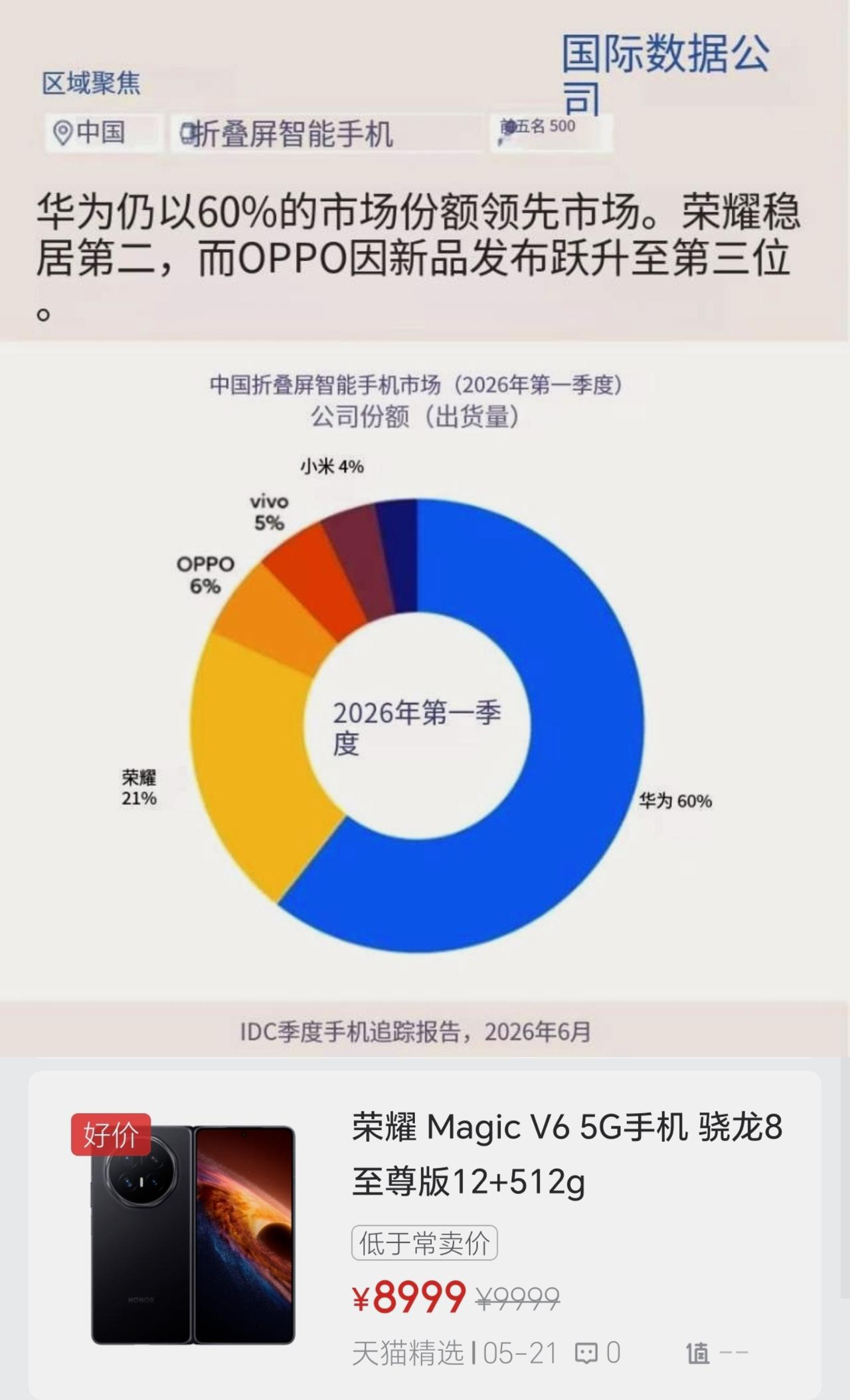 潮水褪去，谁在裸泳一目了然！现在国内还玩得转的主要就是华为和荣耀，其他的大多都是