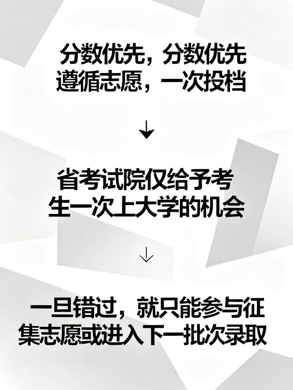 分数优先，遵循志愿，一次投档前两者易于理解，而最后“一次投档”，让不少家长一头