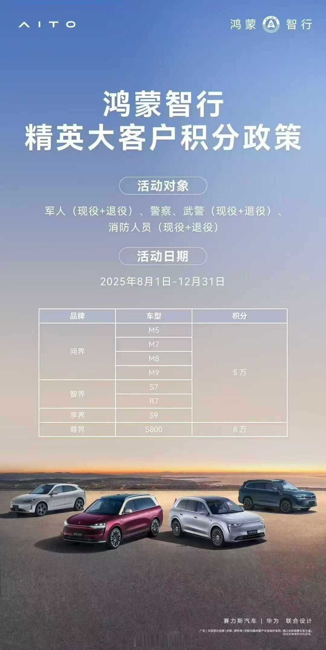 鸿蒙智行精英大客户积分政策来了，是这些群体的可以问问当地的用户中心，算起来积分