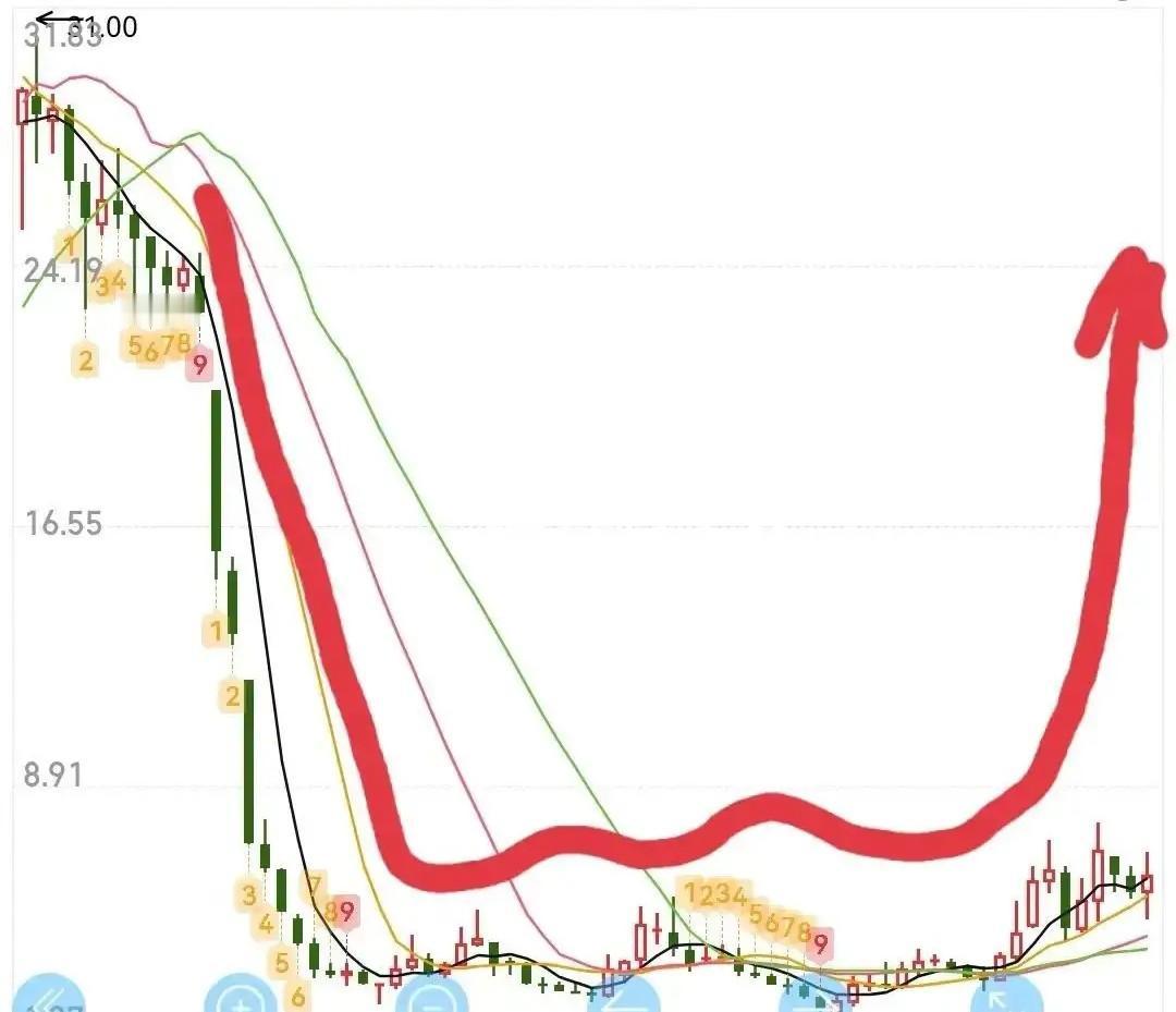 耀世登场！下一家“平潭icon”引爆热潮！跨年霸主无可撼动，远超合富ic