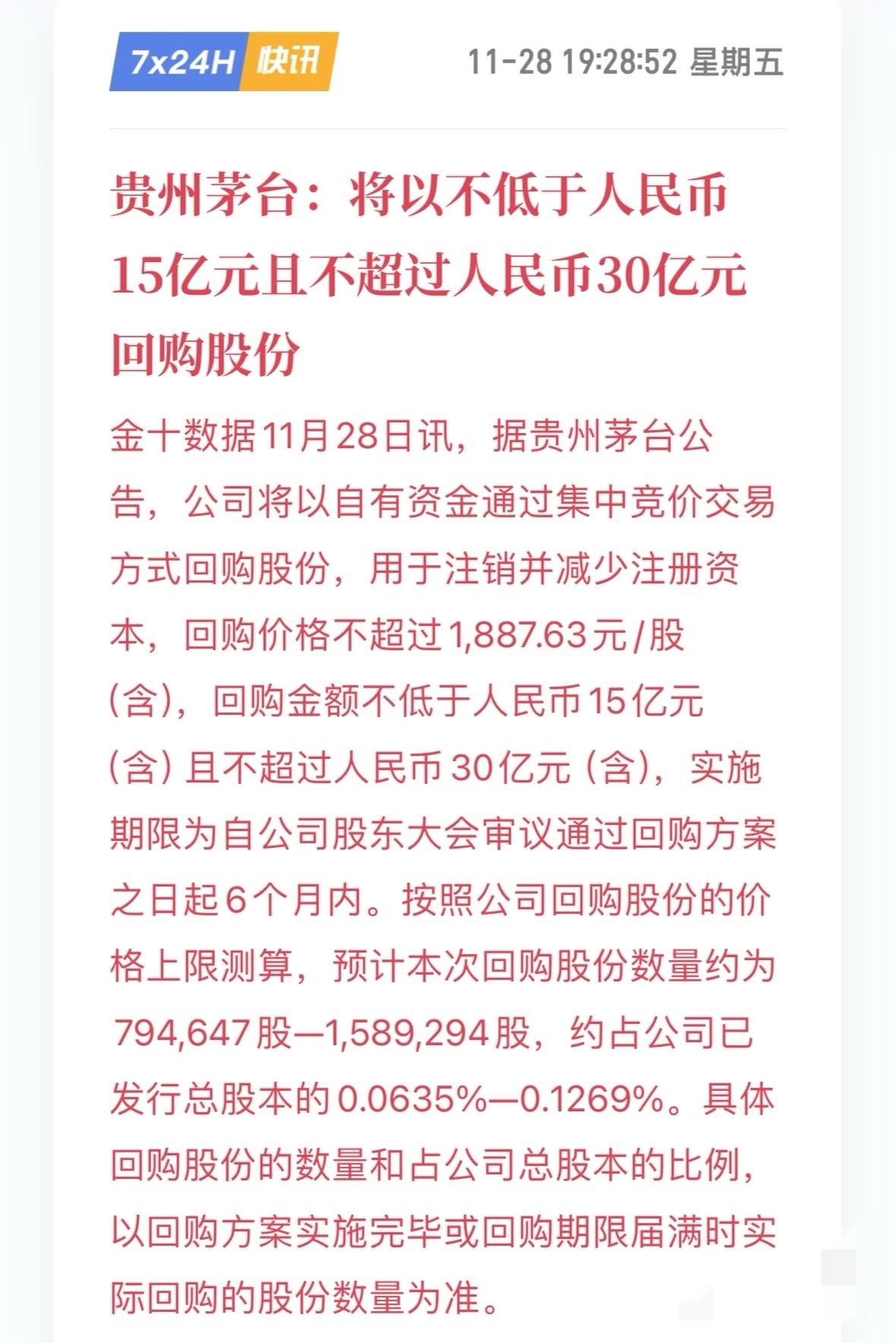 快讯！贵州茅台将回购不超过人民币30亿元股份。保守得要死，降息周期账上还存那