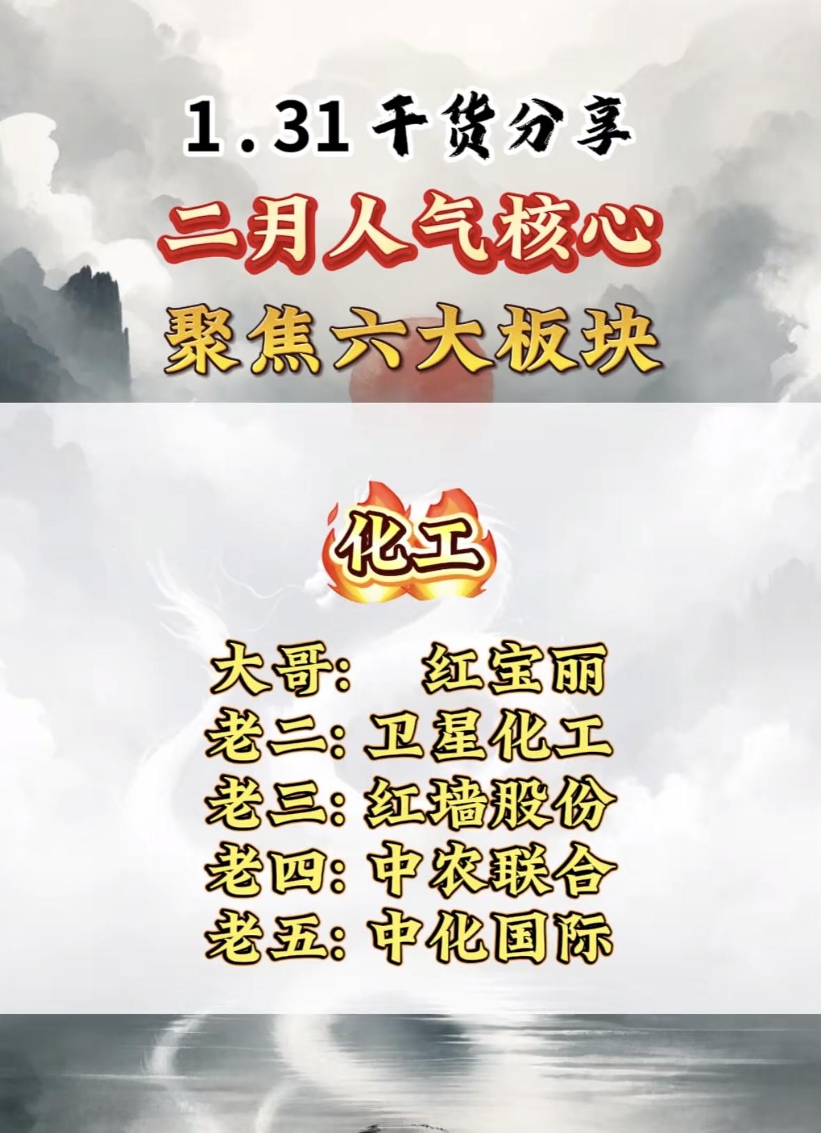 1.31干货分享：二月人气核心，聚焦六大板块！🔥二月人气聚焦六大板块，红宝