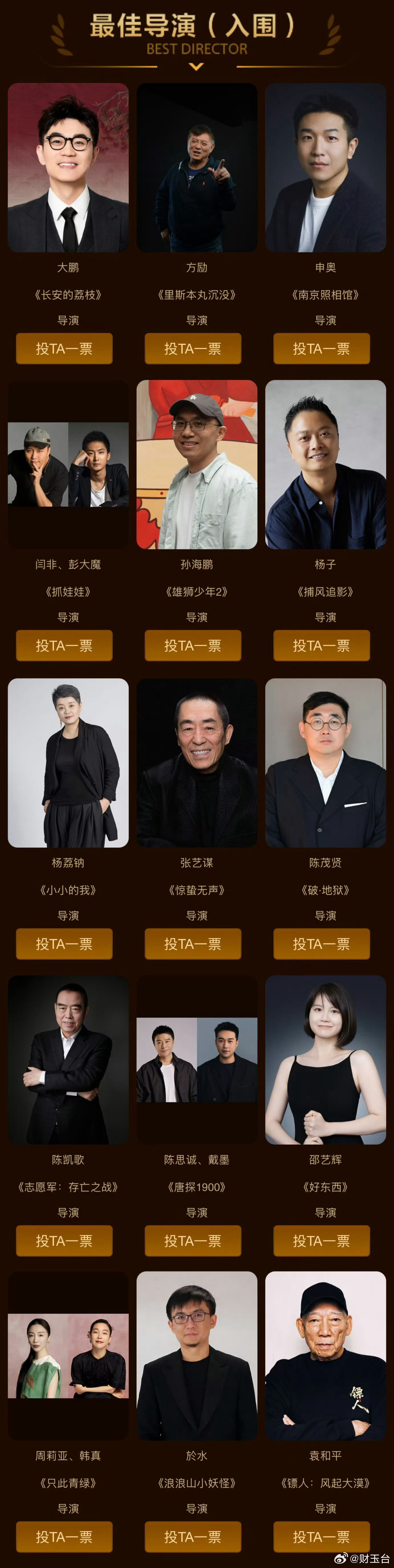 百花奖入围名单本届百花奖扩容至20部入围影片，题材覆盖主旋律、现实喜剧、国风动画
