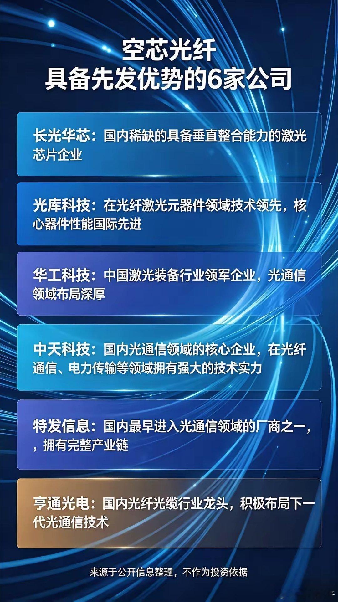 空芯光纤，具备先发优势的6家公司空芯光纤在AI领域具有三大核心优势：一是超低时延