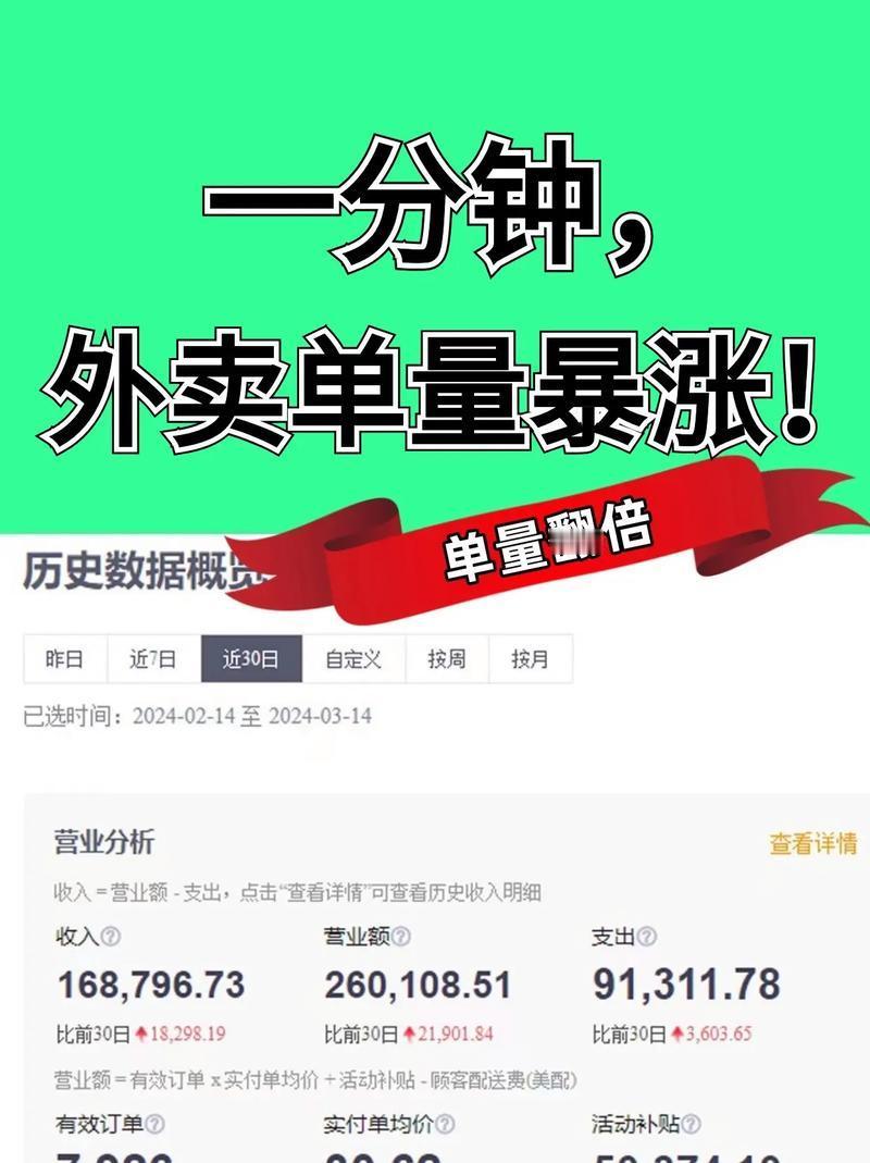 《人民日报》就外卖平台发声，戳到了民生的痛点，这才是喉舌该有的担当……