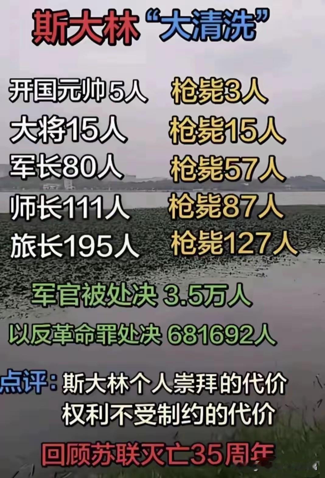 这就是希特勒撕毁和苏联互不侵犯条约，突然兵临斯大林格勒前，伟大的苏联人民正在进行