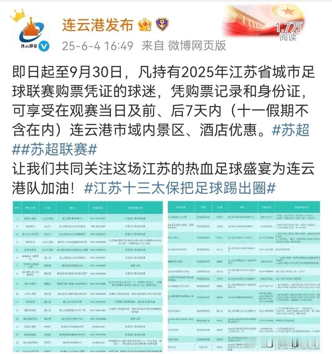 连云港先动手了！江苏搞的“苏超”联赛不仅给中国足坛这潭“死水”吹进了一缕春风，