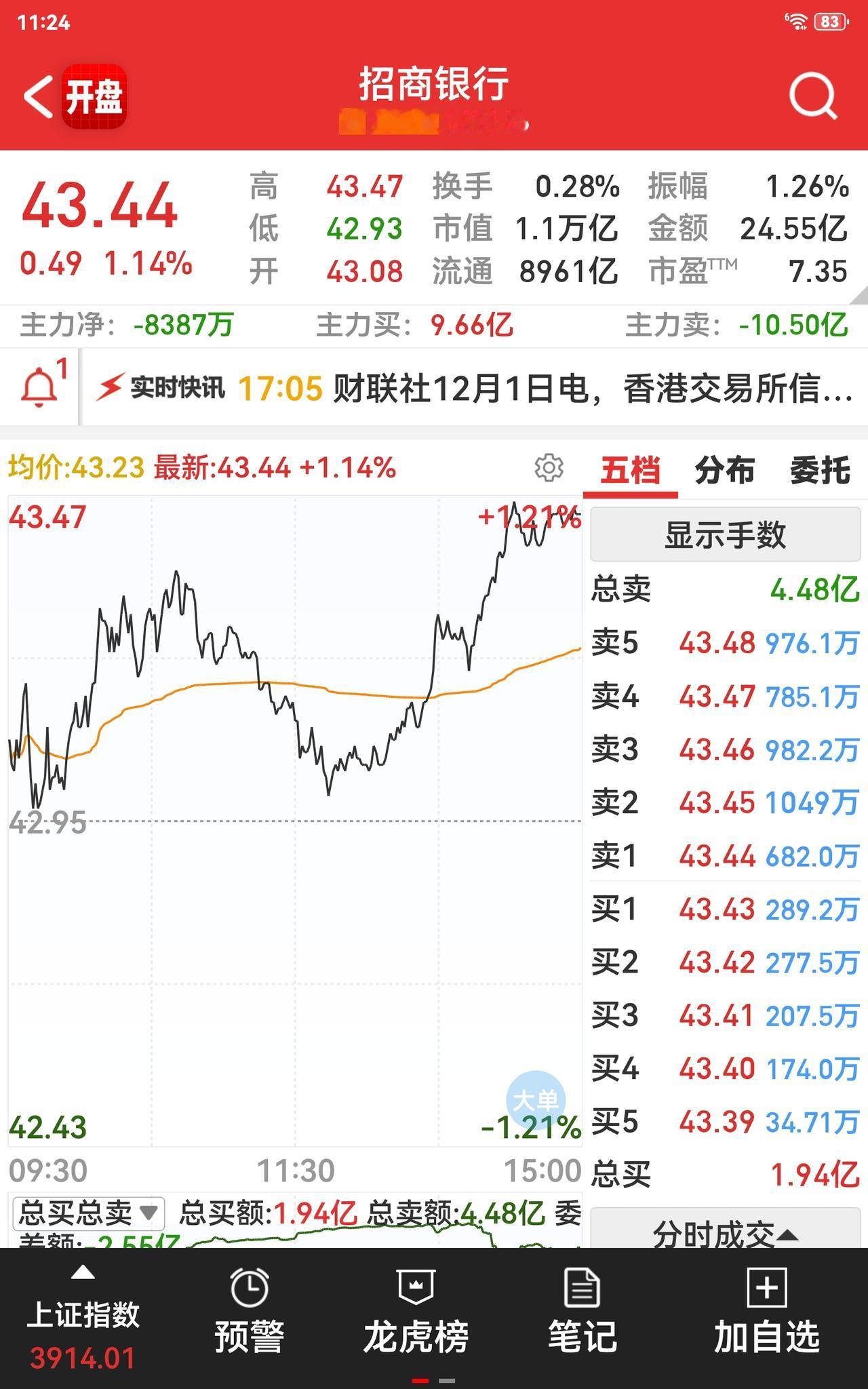 20年前，有位人士曾说过：“买股票就买万科和招商银行的，闭着眼买就行，过n年后肯
