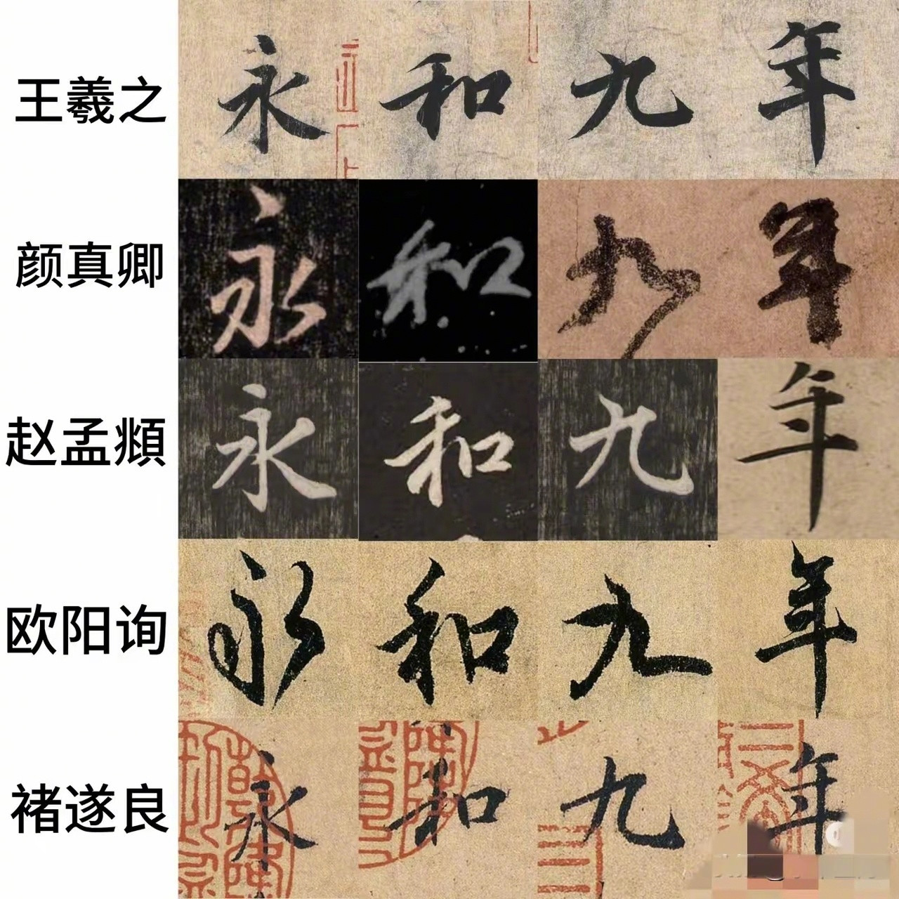这五个“大家”，谁的字写的最有韵味？​​​