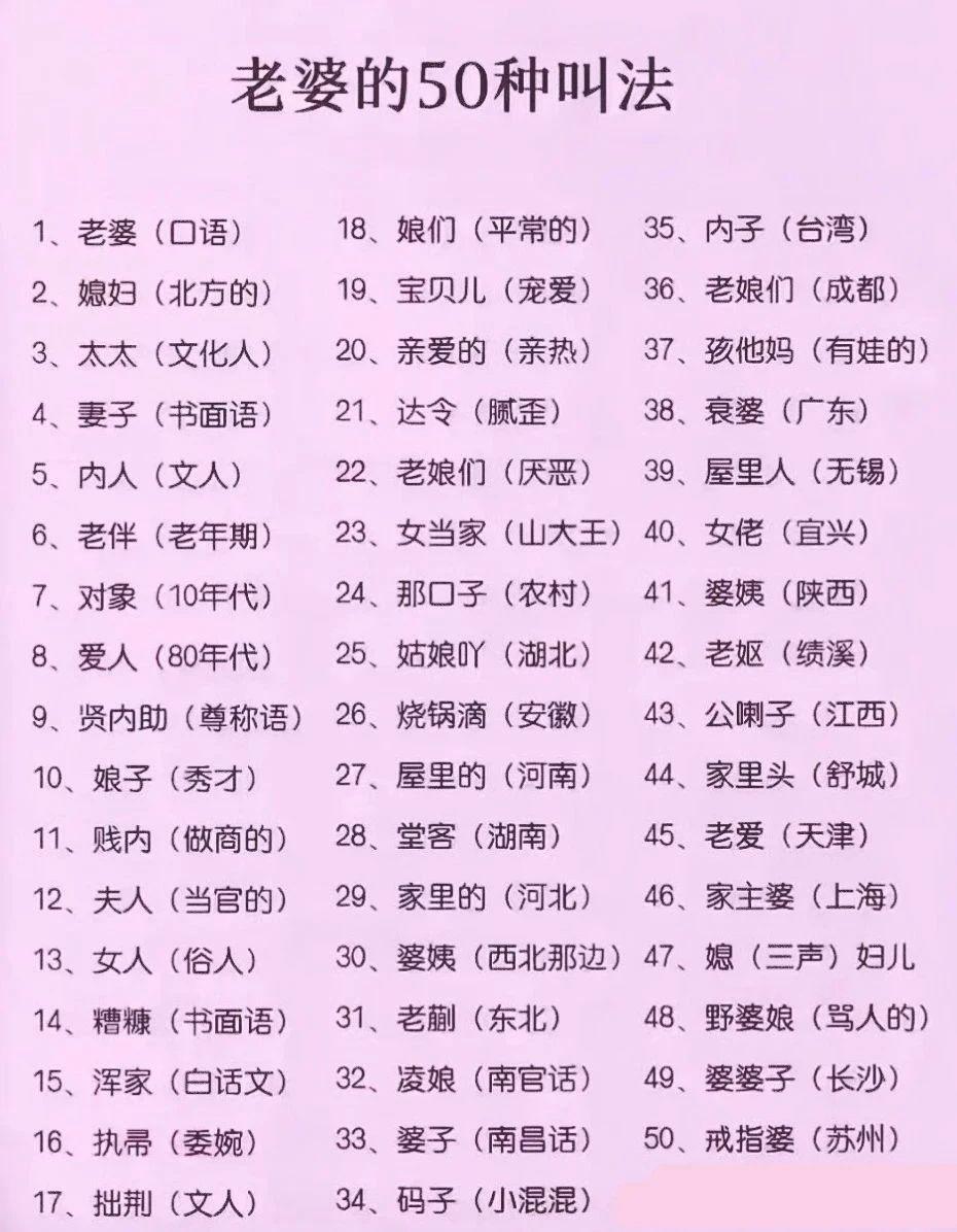 老婆的50种叫法，你那里叫啥？评论区见……