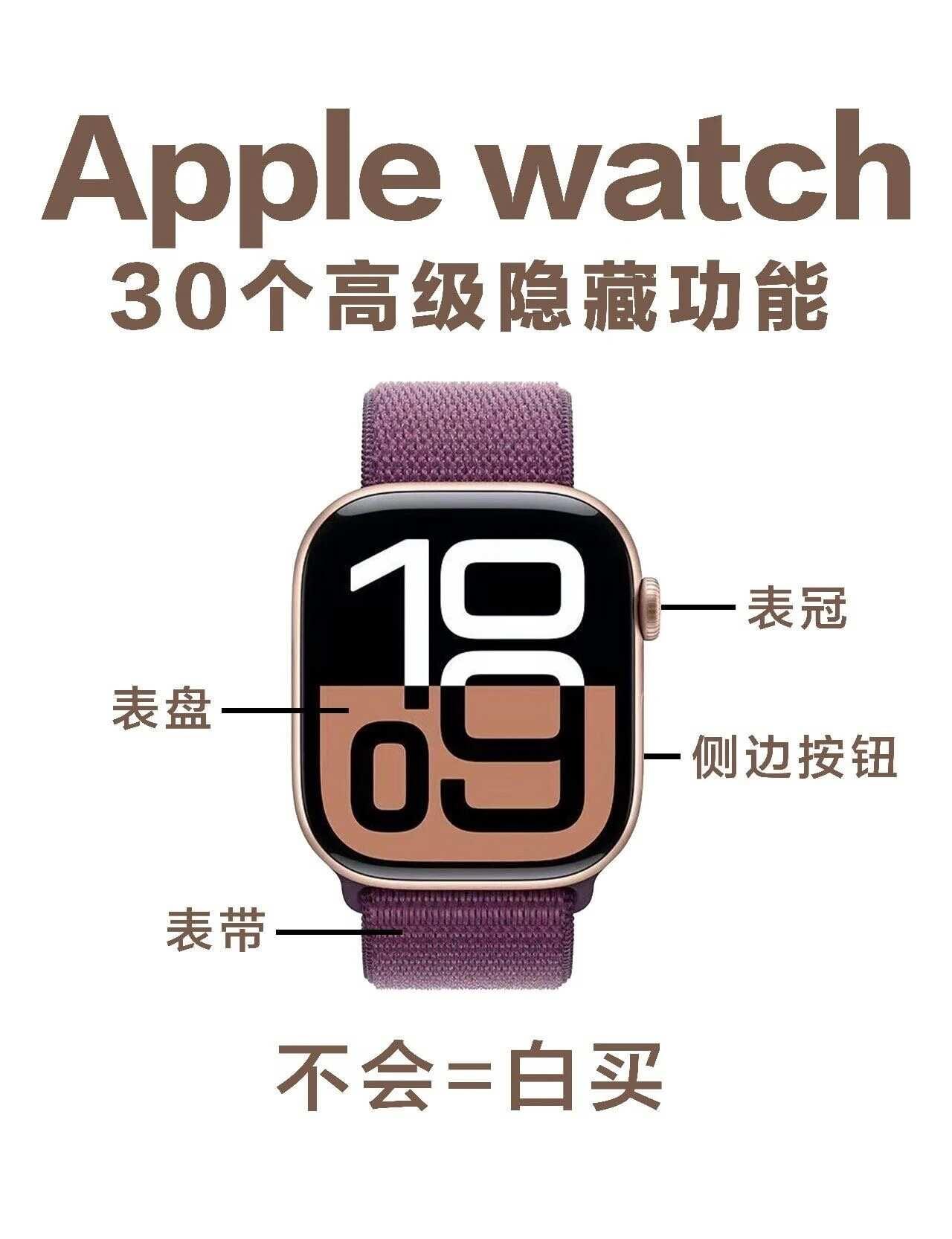 Applewatch30个高级隐藏功能，不会=白买📲不提前做玩机攻略，劝你