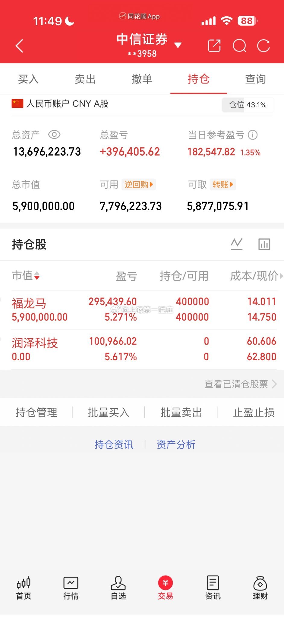 你亏钱，可能跟选股无关。大部分人亏损，不是输在技术，不是输在买卖点，而是被隐性交