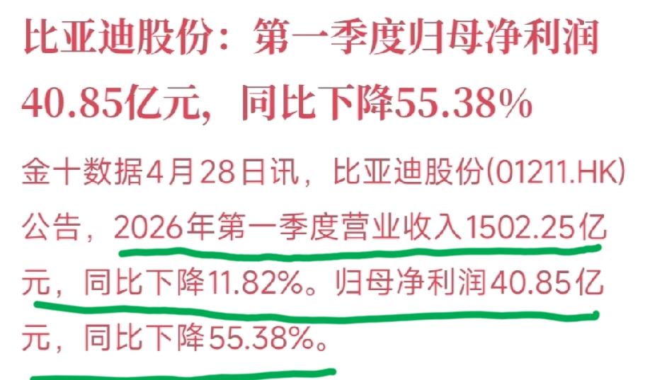 比亚迪海外市场不是卖的很好吗，很多国家不是说一车难求吗？怎么26年第一季度还是录