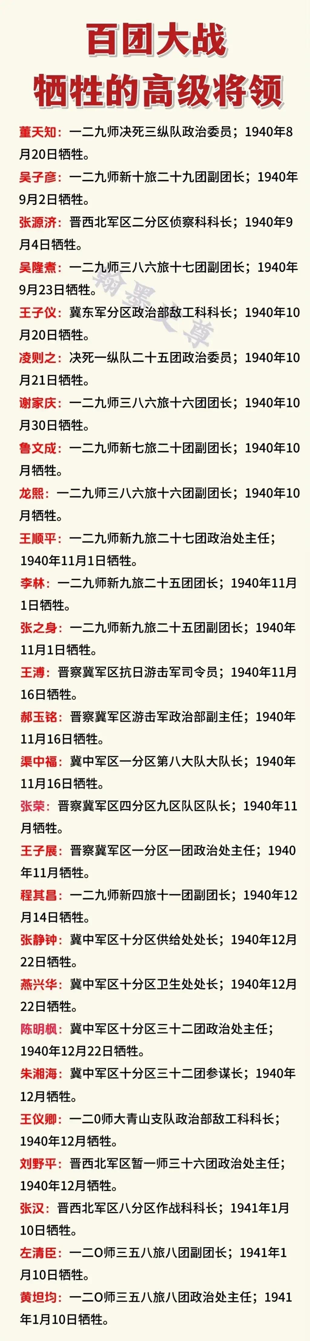 1940年八路军在华北发起规模空前得对日进攻作战，这场投入百余团兵力的大战，打