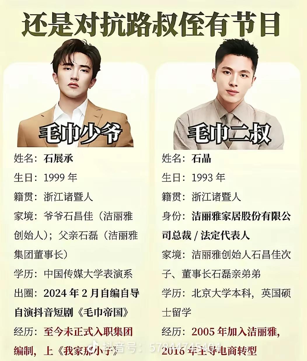以前觉得拍短剧的那些编剧太离谱了，现在才知道现实更颠。品牌豪门婚恋瓜。波司登侄女