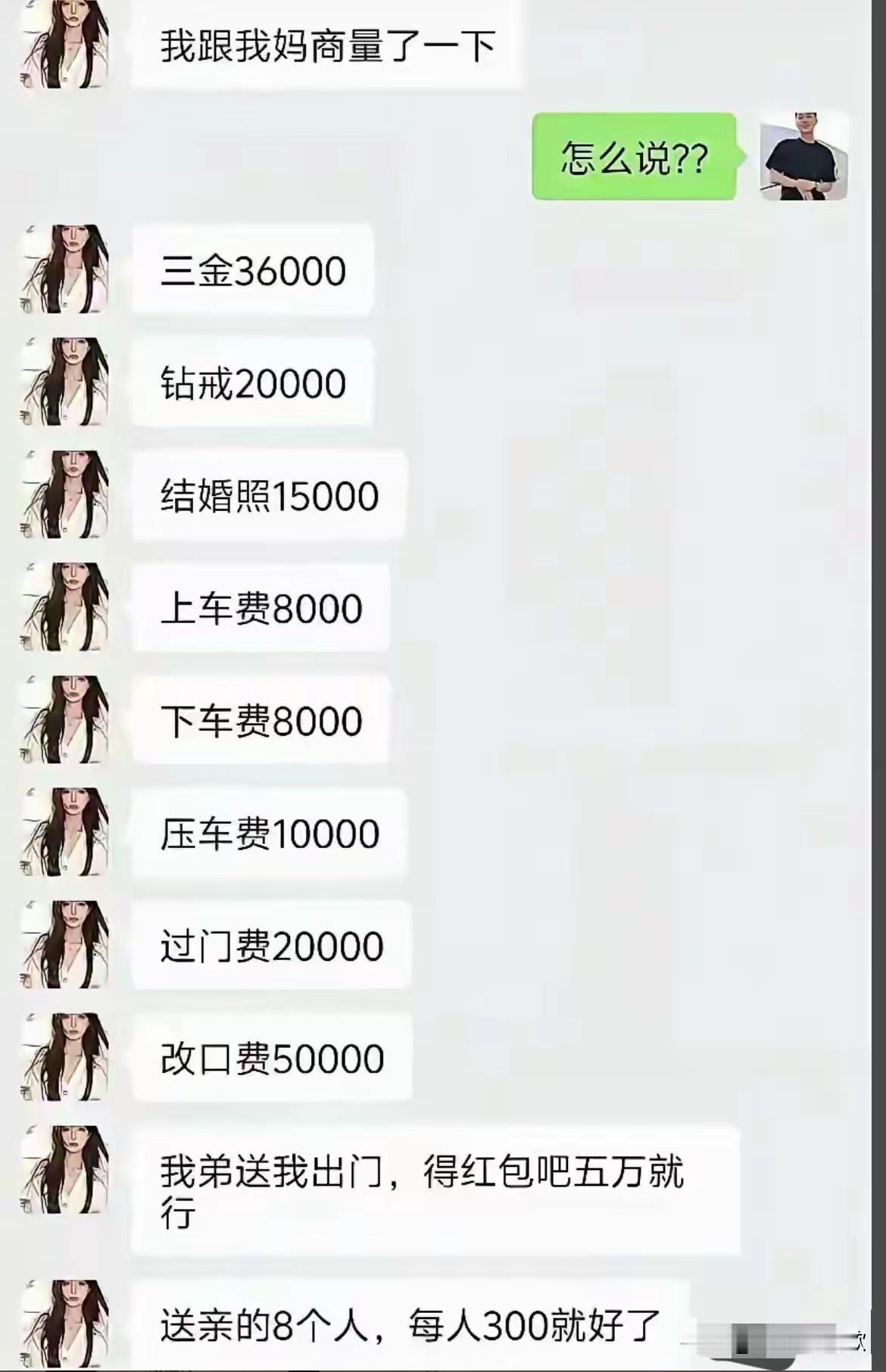 36000+20000+15000+8000+8000+10000+20000+