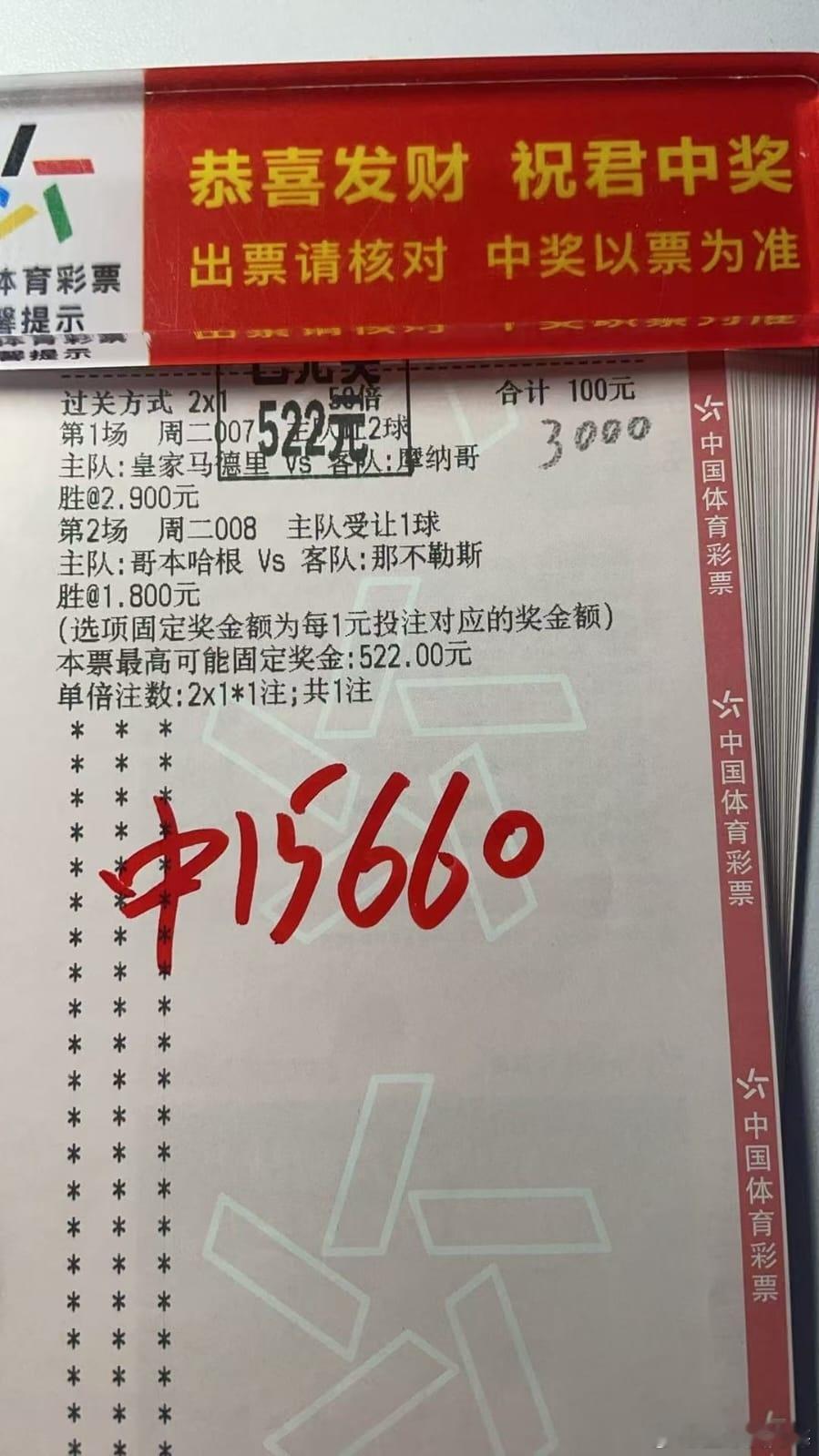 恭喜跟上自购的兄弟们，皇马还是没有让我失望，3000收15000五倍吃得满嘴流油