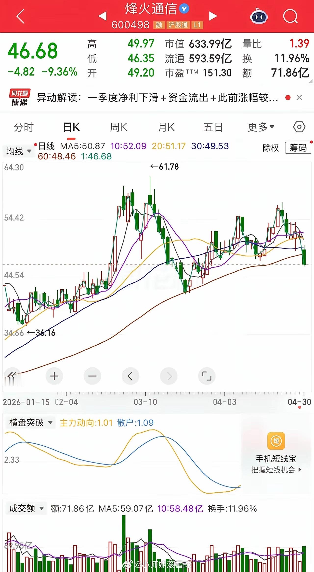 继续看好光纤光缆概念股，光纤的价格从一月份开始涨价，目前己经涨到了6倍，股票的价