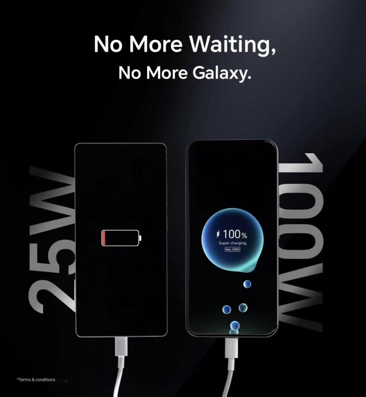 伤害不大，但是荣耀这波侮辱性极强荣耀400Pro海外版跟三星Galaxy